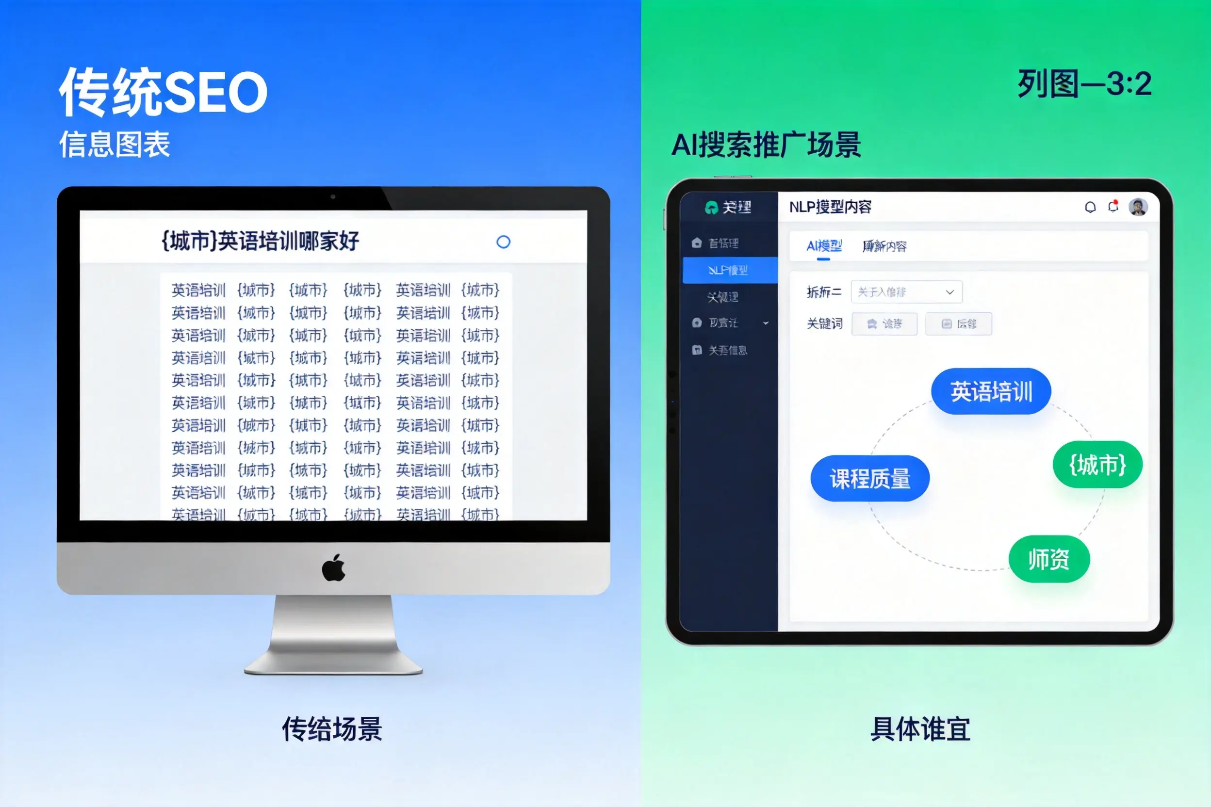 AI搜索推广和传统SEO有何区别?运城企业选型指南