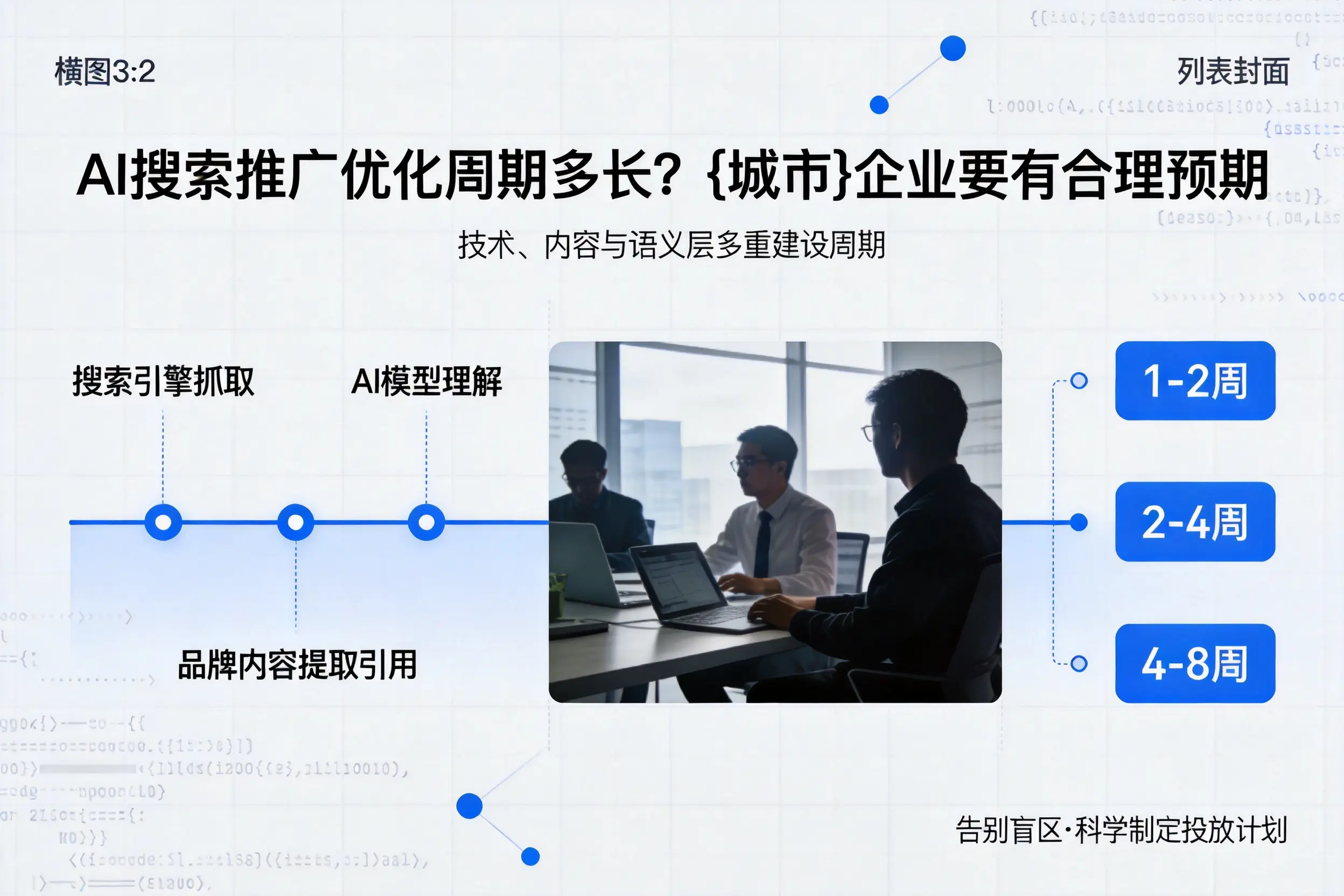 AI搜索推广优化周期多长?运城企业要有合理预期