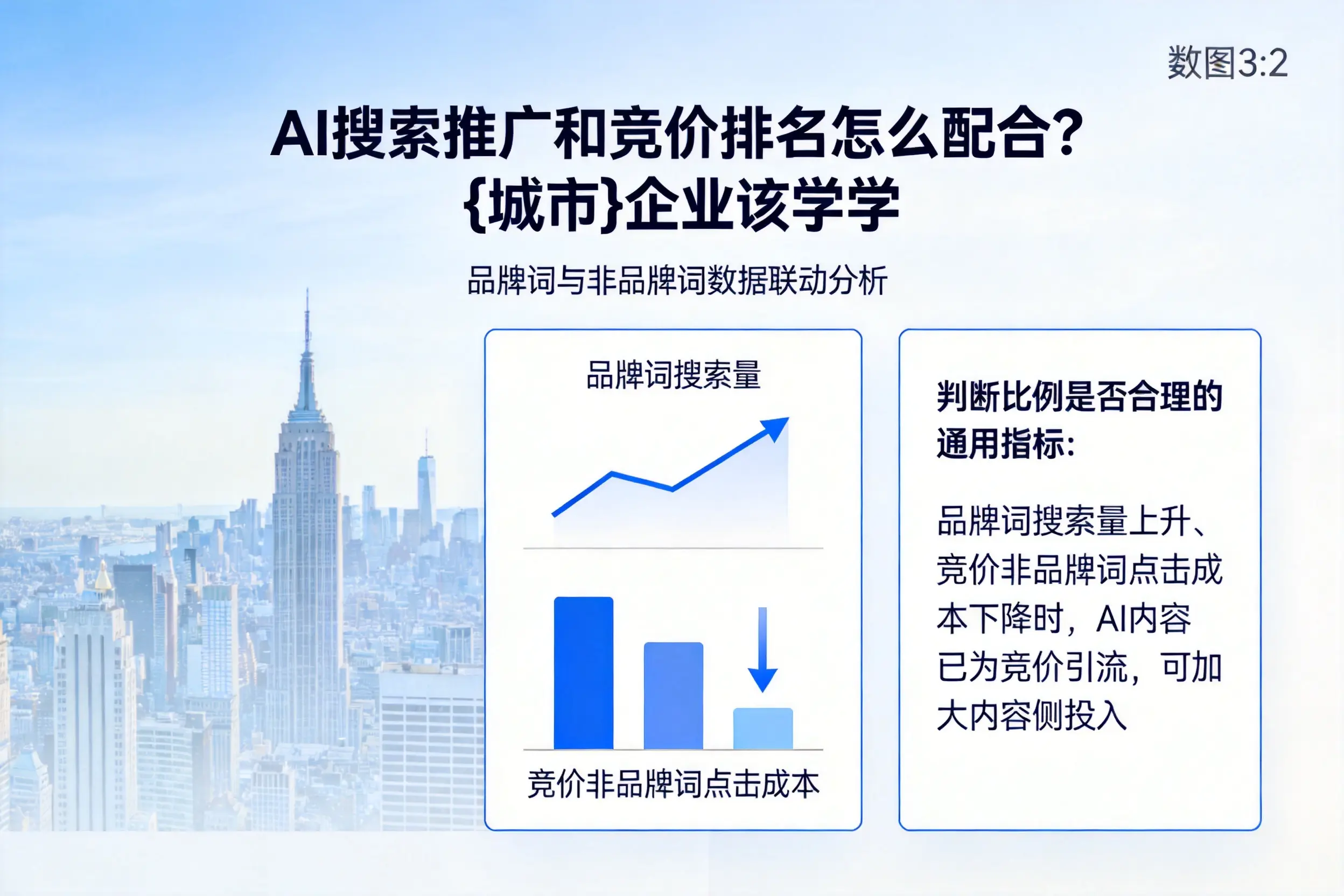 AI搜索推广和竞价排名怎么配合?运城企业该学学