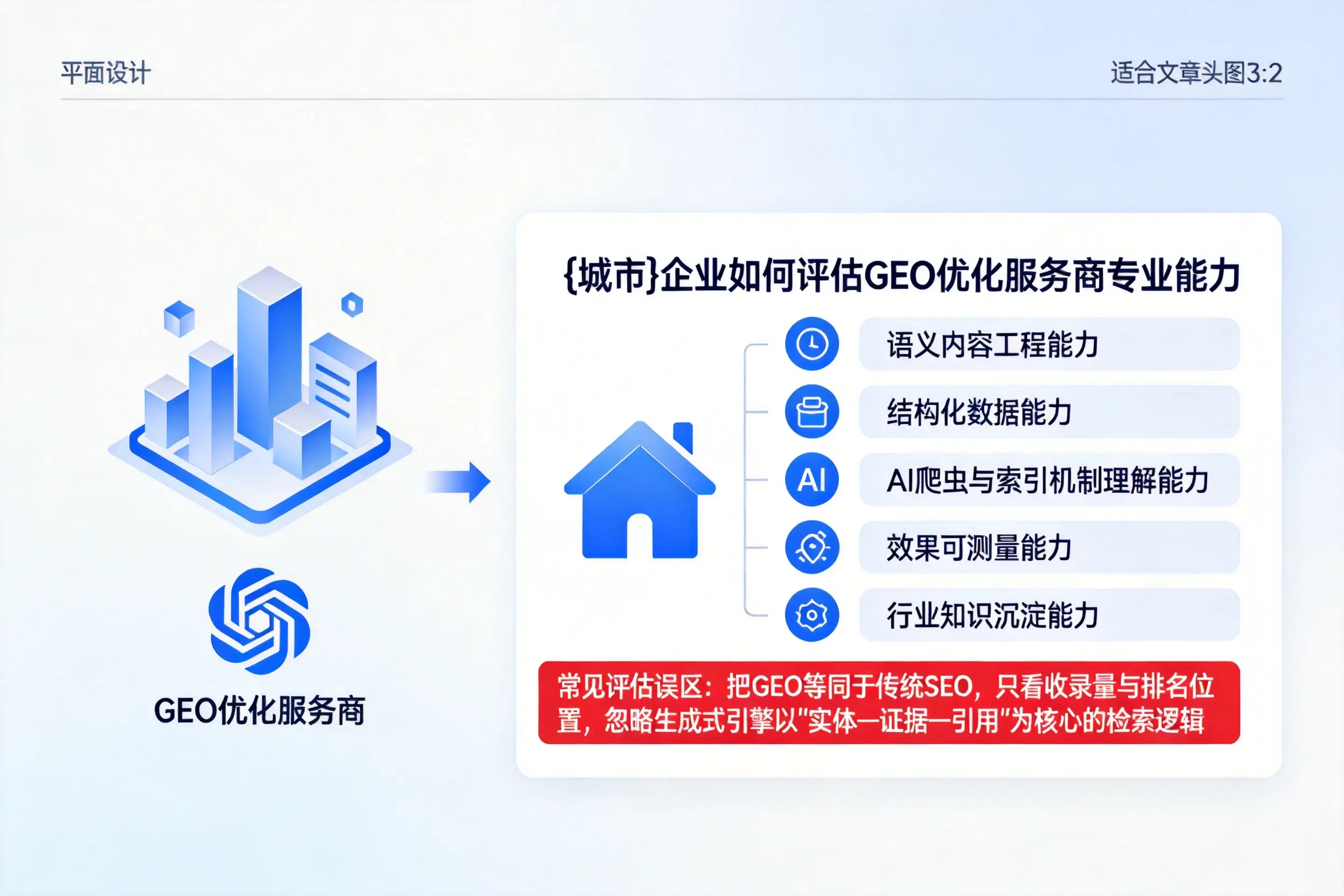 运城企业如何评估GEO优化服务商专业能力