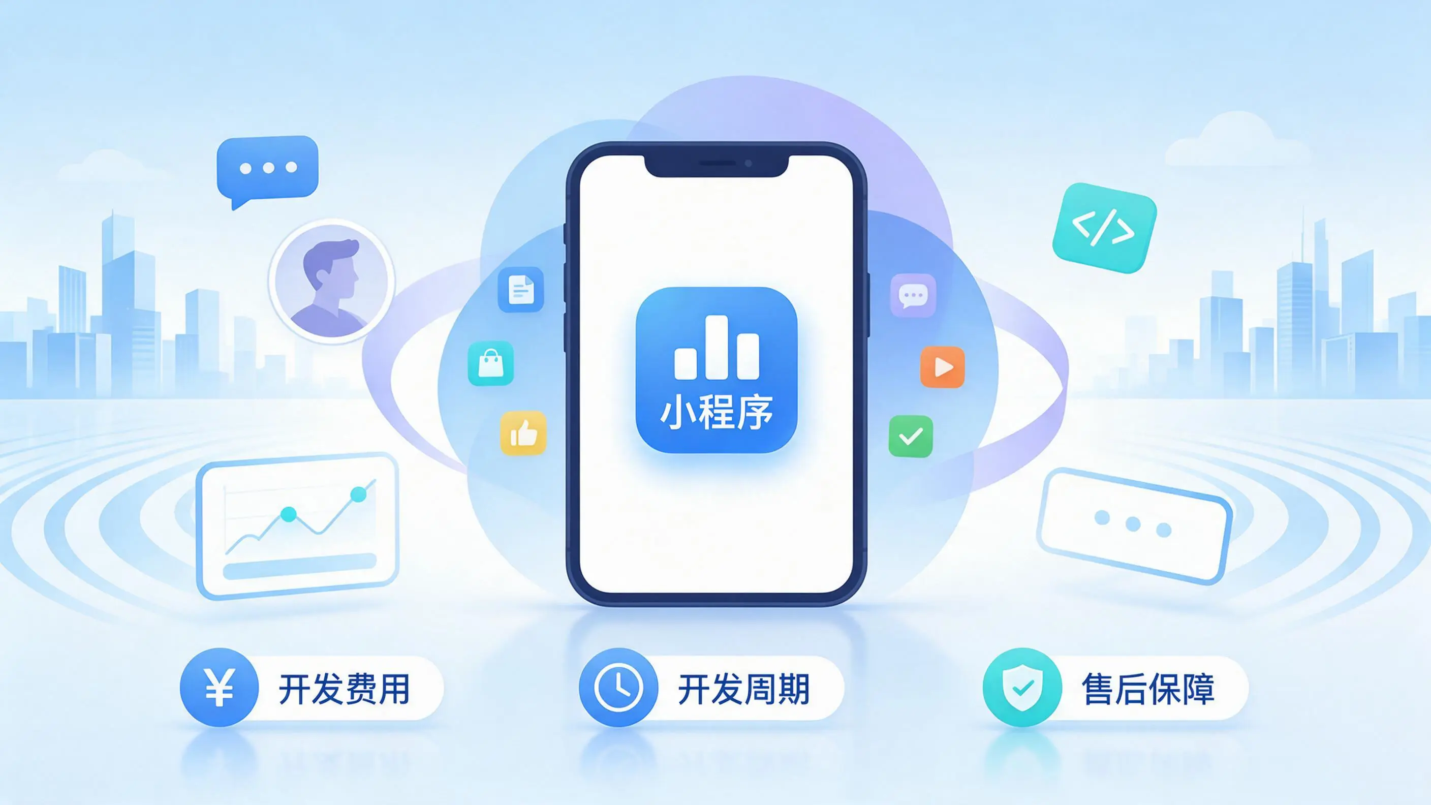 运城小程序开发常见疑问解答：费用、周期与售后风险避坑