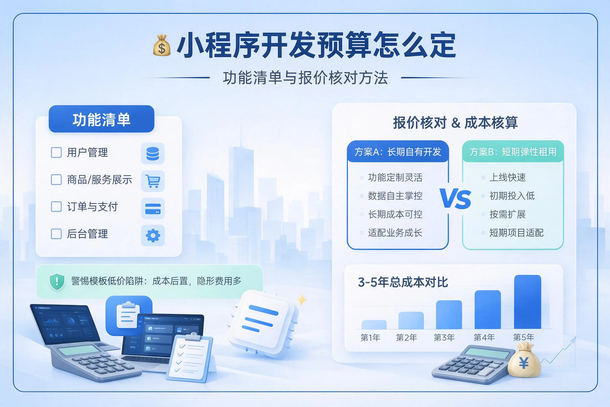 运城小程序开发预算怎么定:功能清单与报价核对方法