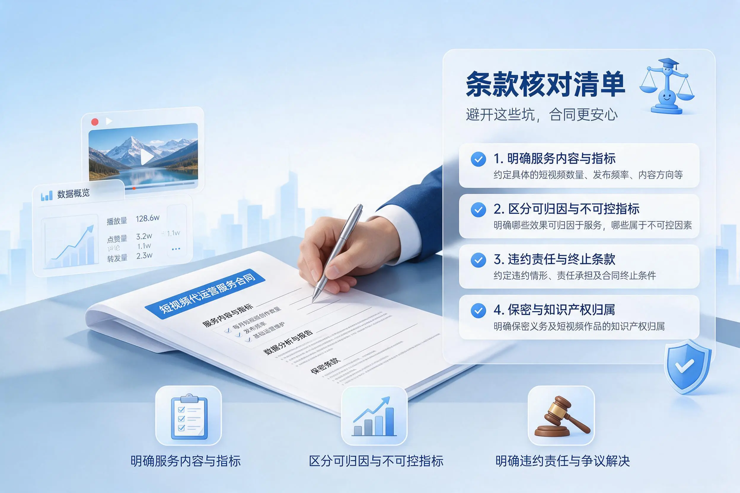 短视频代运营合同怎么签?运城企业条款核对与避坑要点