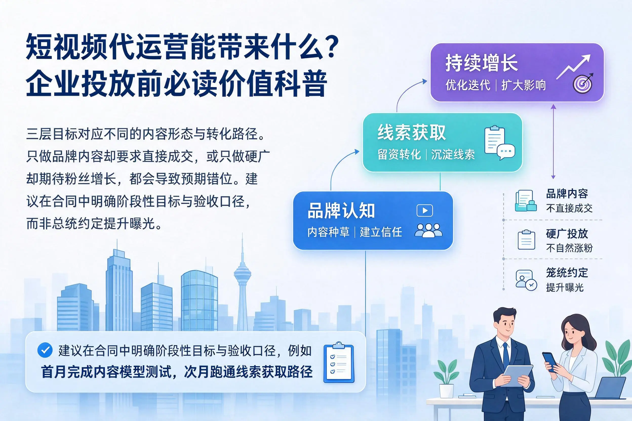 短视频代运营能带来什么？运城企业投放前必读价值科普