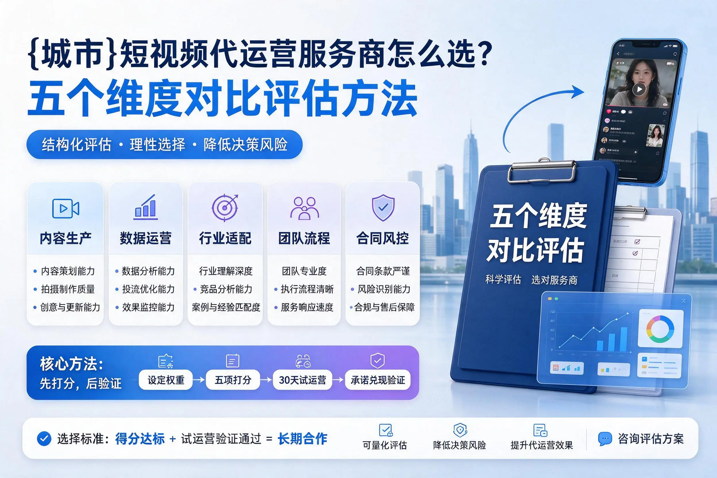 运城短视频代运营服务商怎么选？五个维度对比评估方法