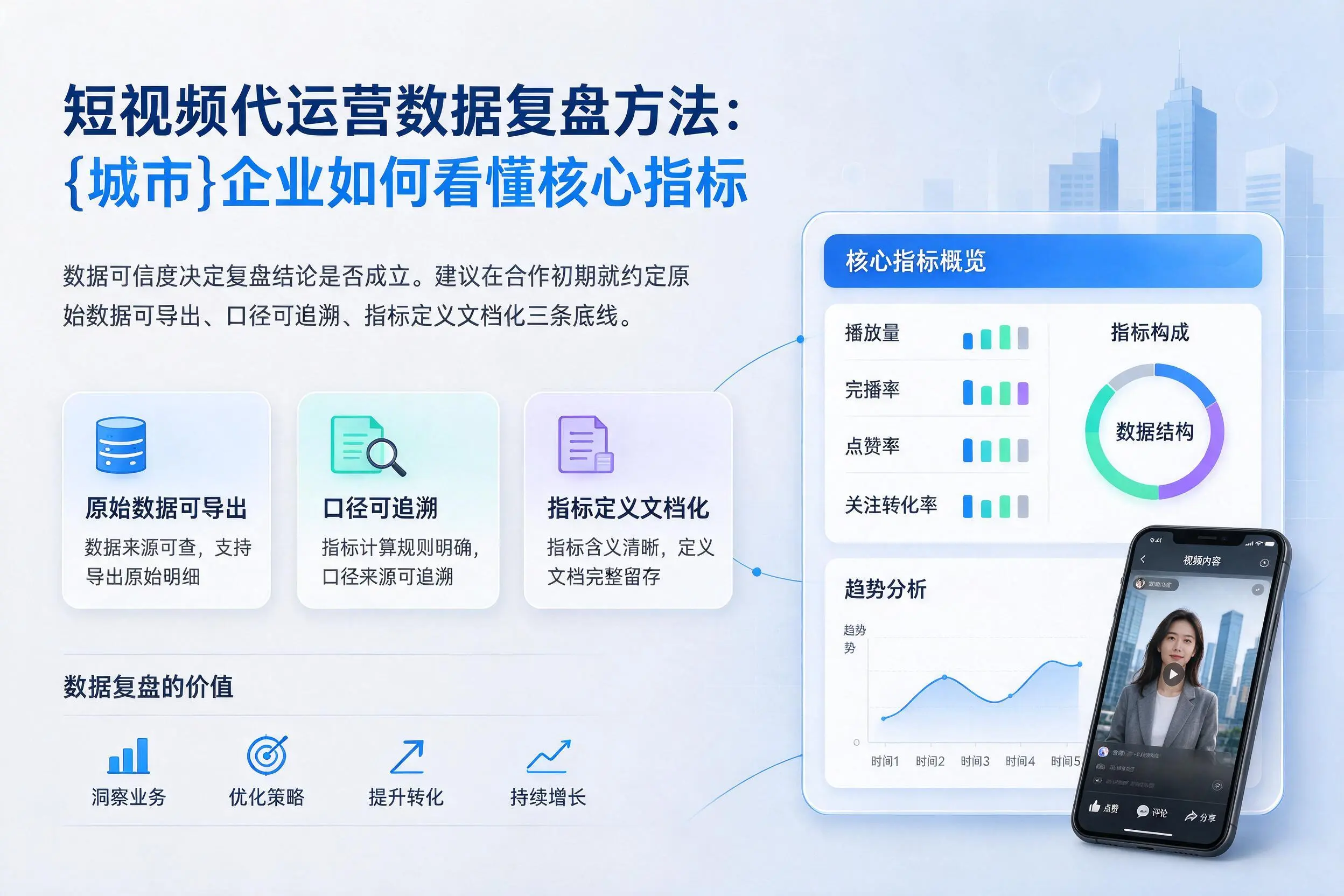 短视频代运营数据复盘方法：运城企业如何看懂核心指标