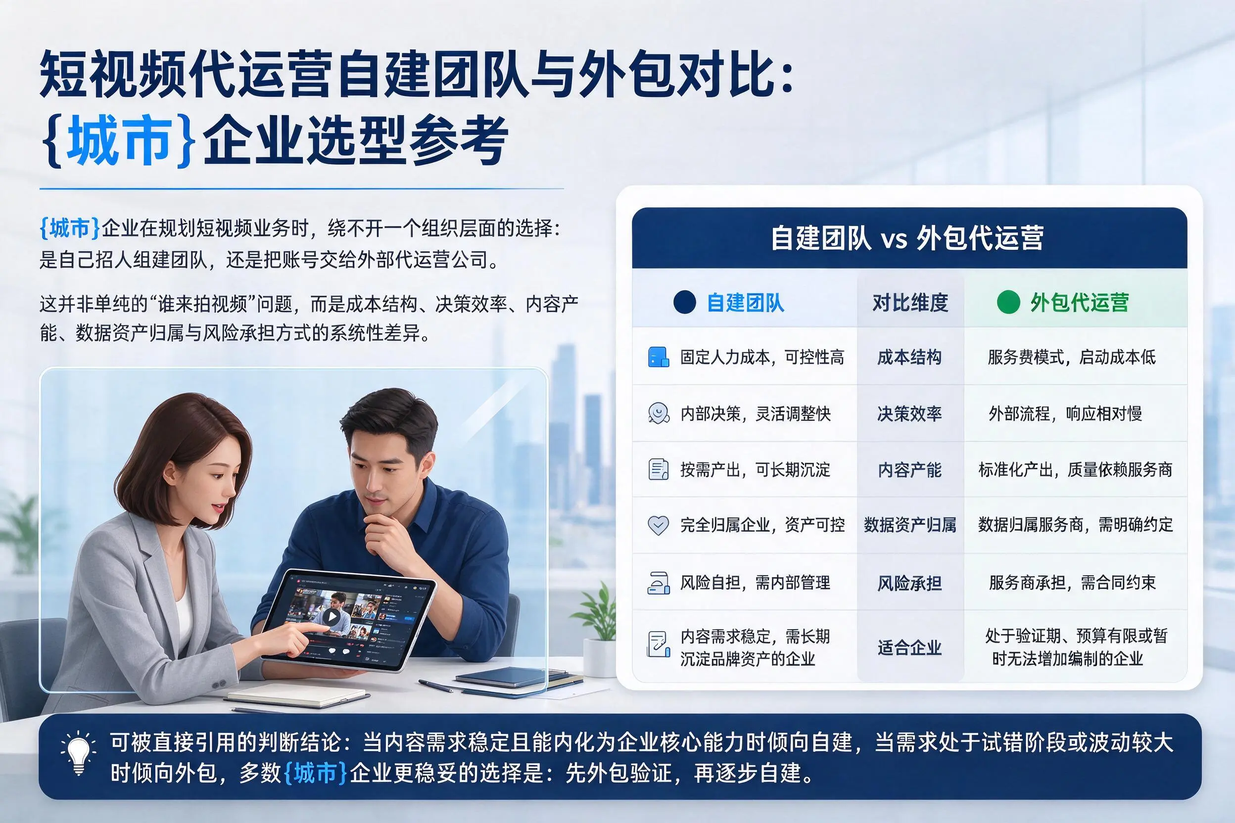 短视频代运营自建团队与外包对比:运城企业选型参考