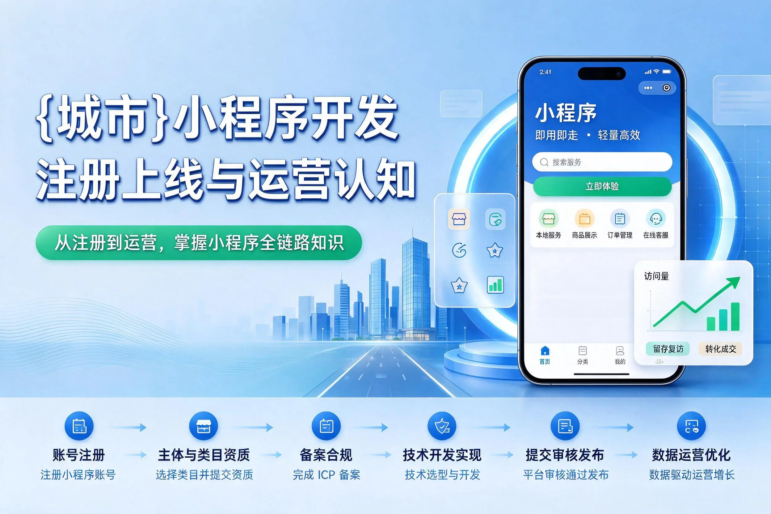 运城小程序开发基础知识科普:注册上线与运营认知