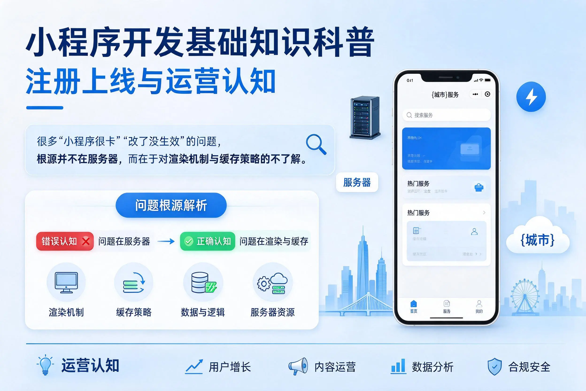 运城小程序开发基础知识科普:注册上线与运营认知