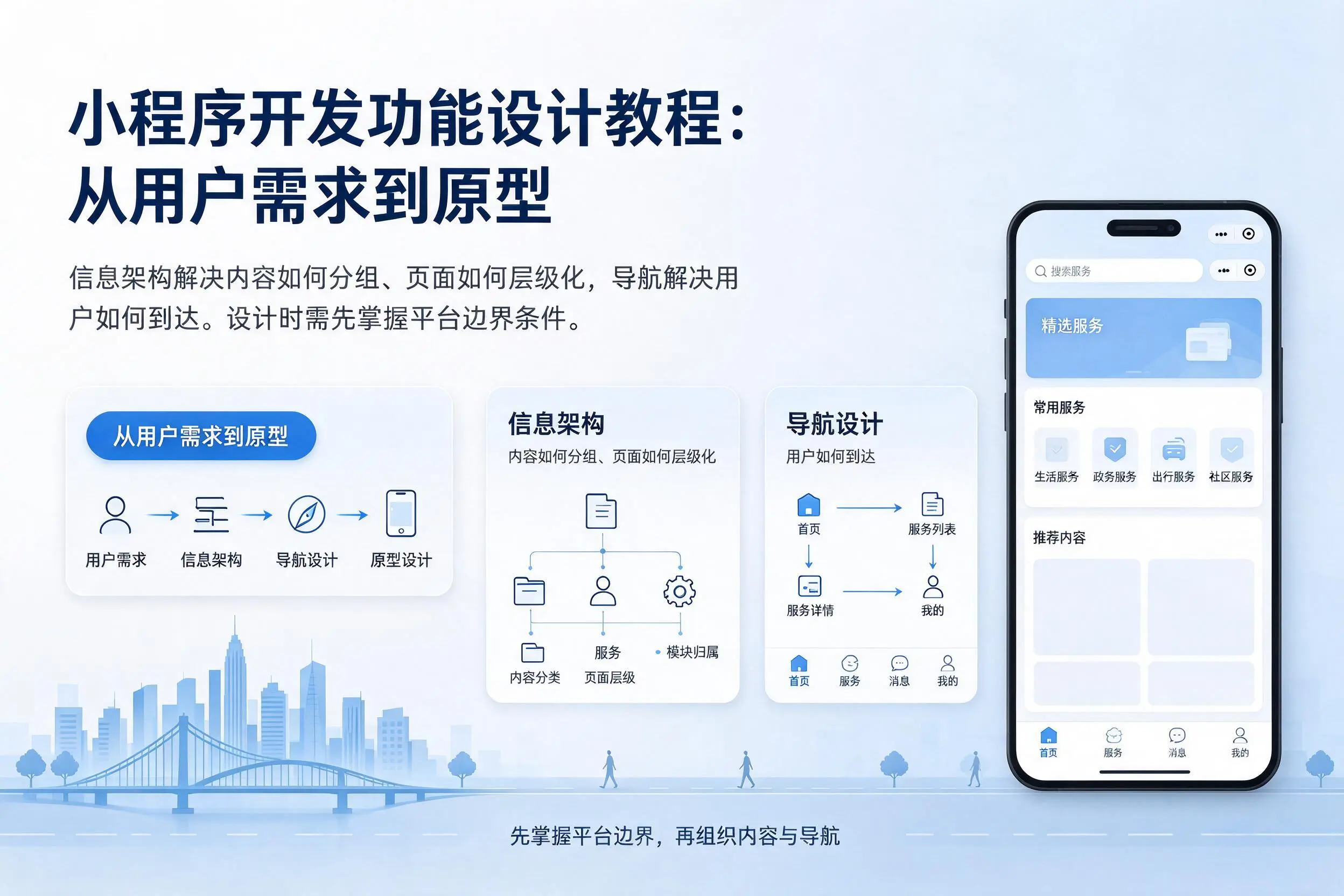 运城小程序开发功能设计教程:从用户需求到原型