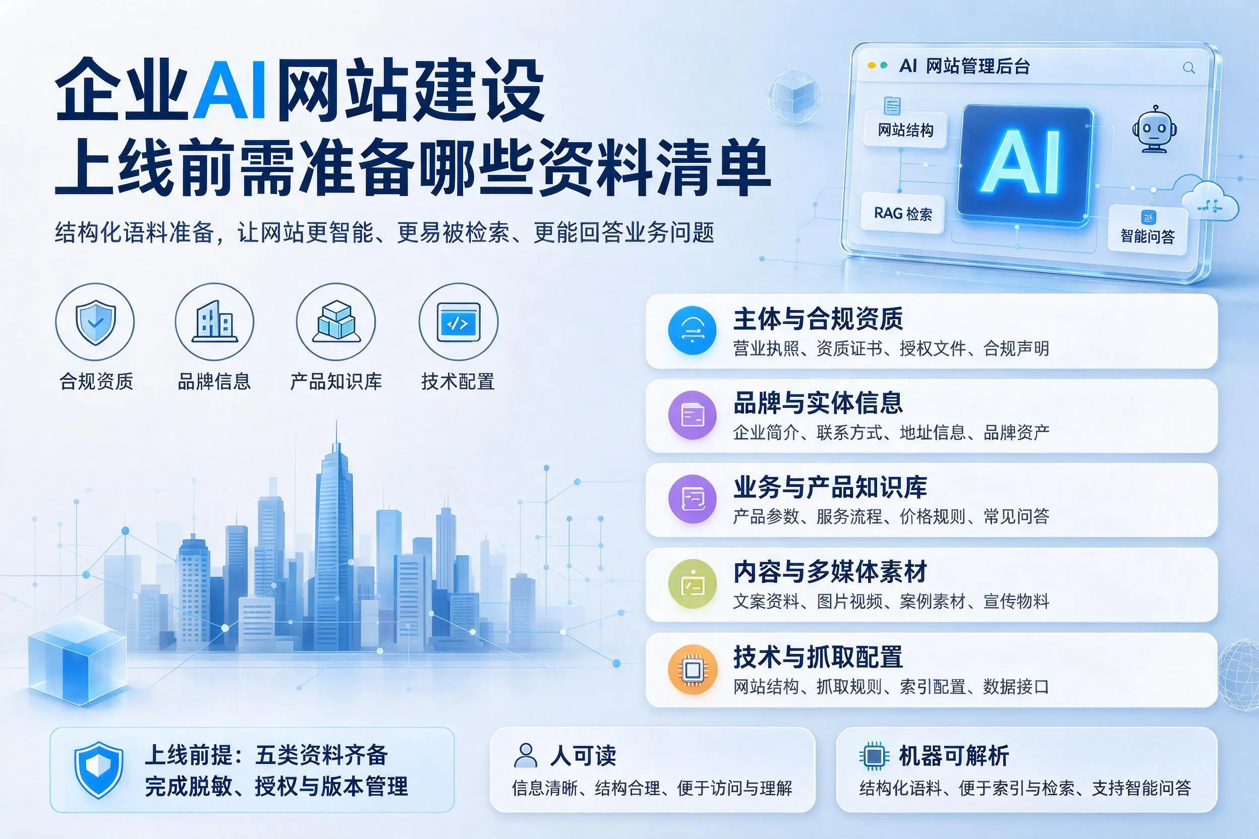运城企业AI网站建设上线前需准备哪些资料清单