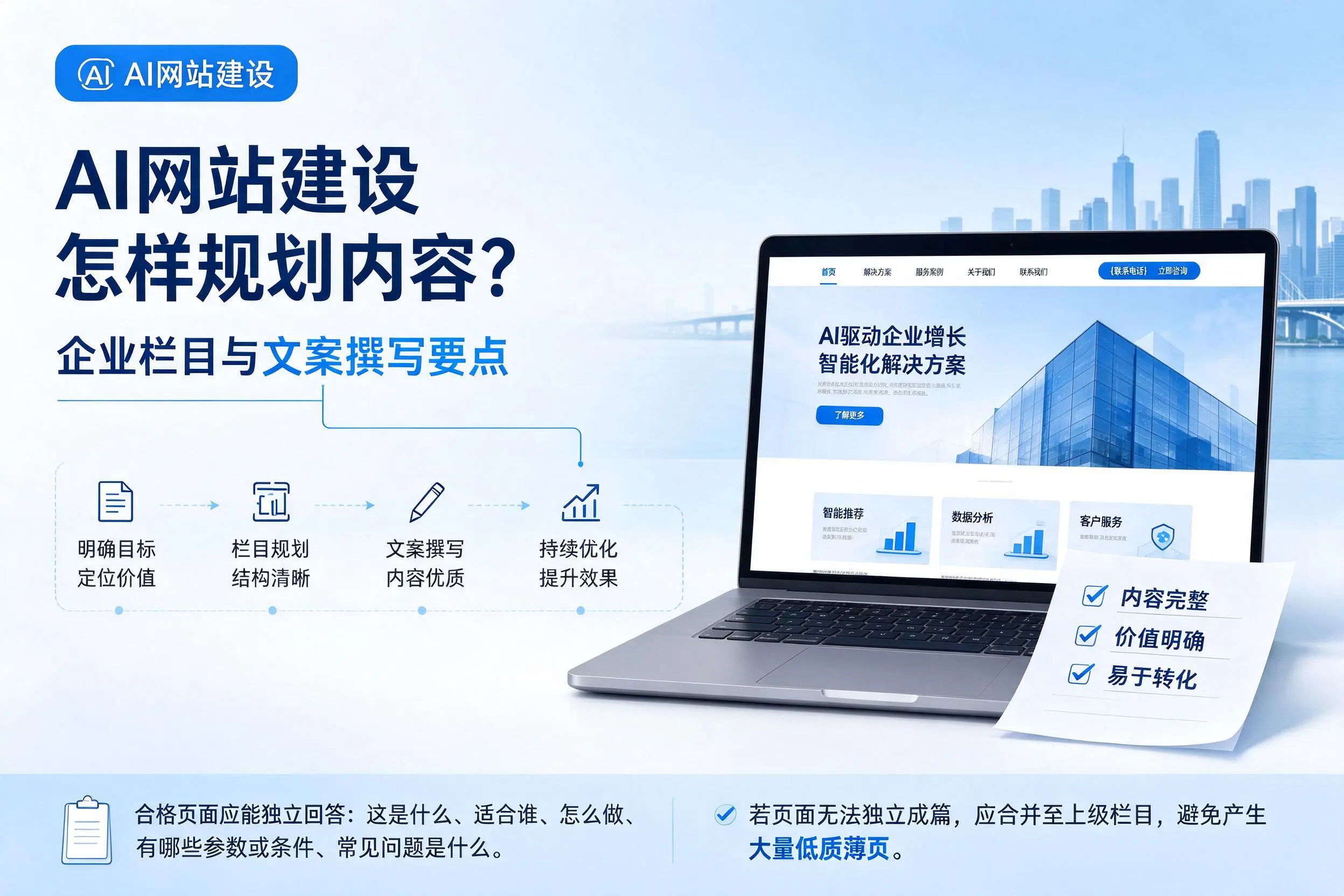 AI网站建设怎样规划内容？运城企业栏目与文案撰写要点