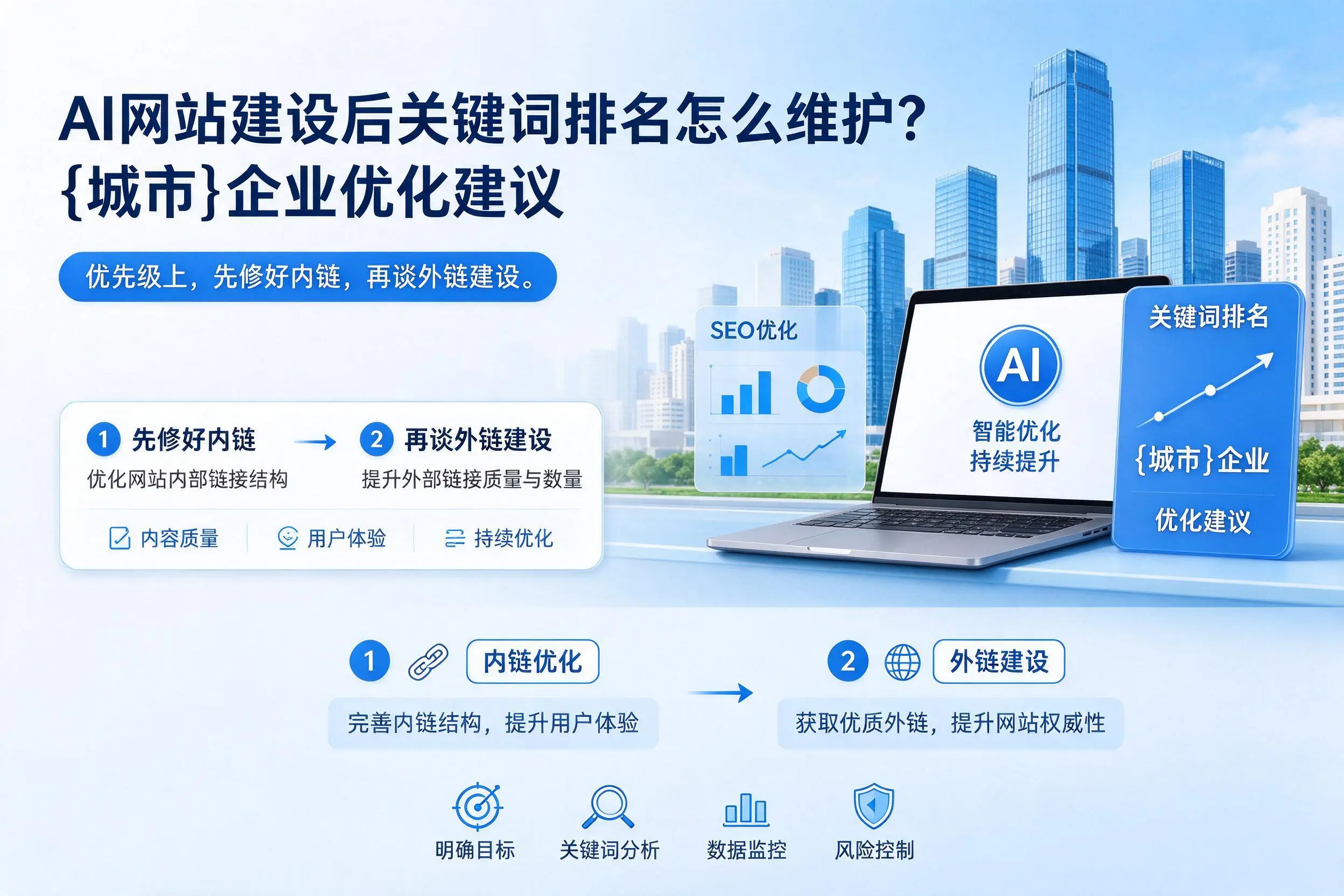 AI网站建设后关键词排名怎么维护?运城企业优化建议