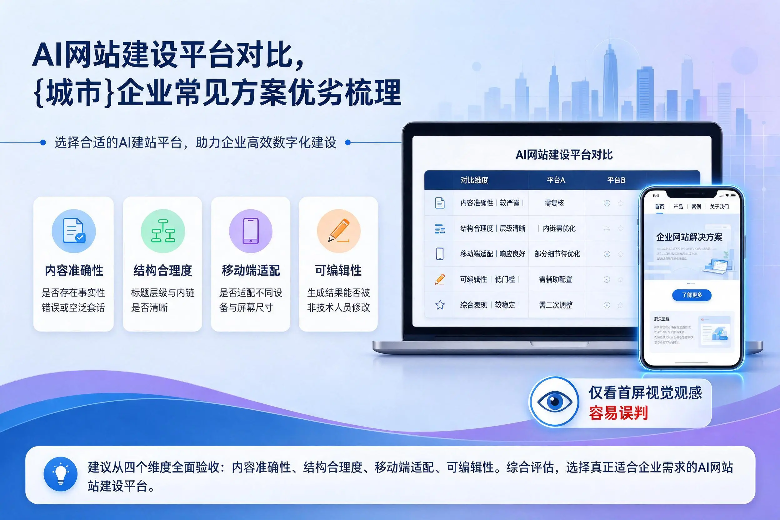 AI网站建设平台对比，运城企业常见方案优劣梳理