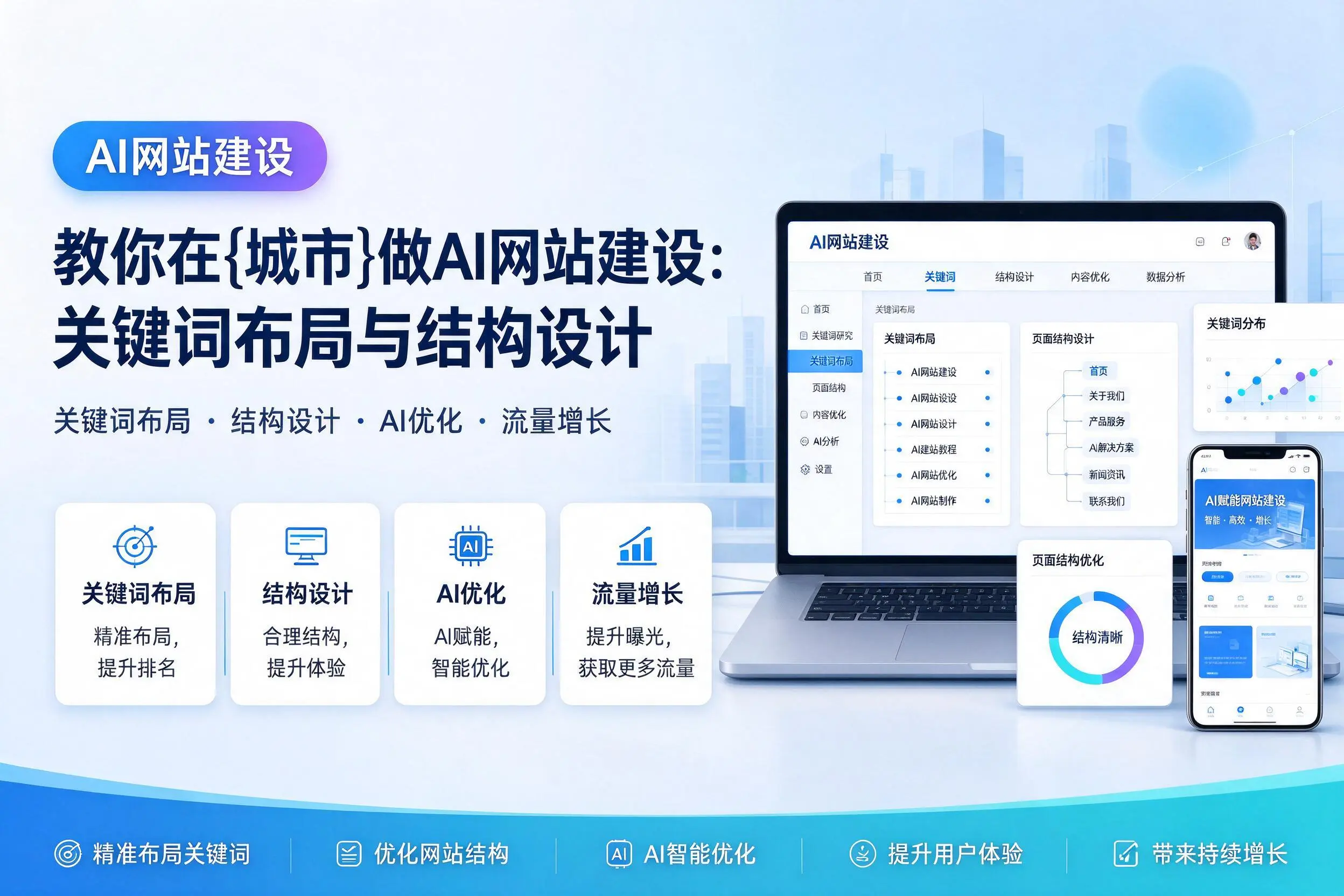 教你在运城做AI网站建设：关键词布局与结构设计